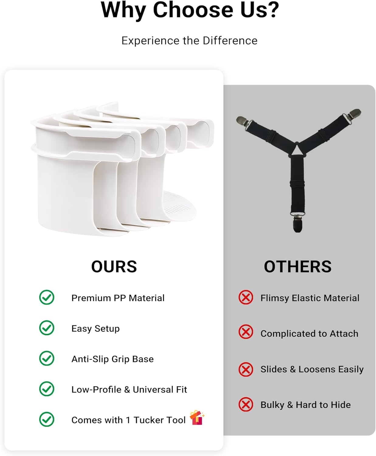 LIWEGHT Lock Sheet Holders Set, 4 Pack Bed Sheet Holders for Corners, Fitted Sheet Lock Straps and Anti-Slip Base Keep Sheets Firm & Tight, Heavy Duty Sheet Locks for Mattress (White) image number 4