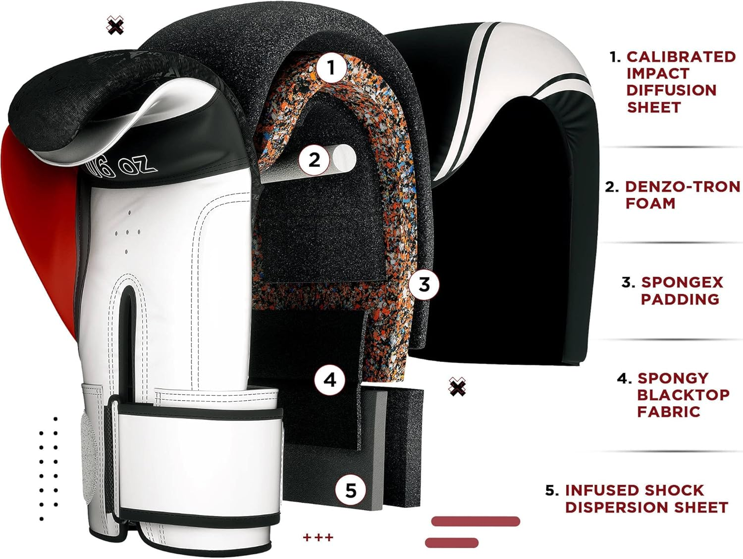 RDX Kids Boxing Gloves, 6Oz 4Oz Junior Training Mitts, Maya Hide Leather Ventilated Palm, Muay Thai Sparring MMA Kickboxing, Punch Bag Speed Ball Focus Pads Punching Workout, Youth Games Fun