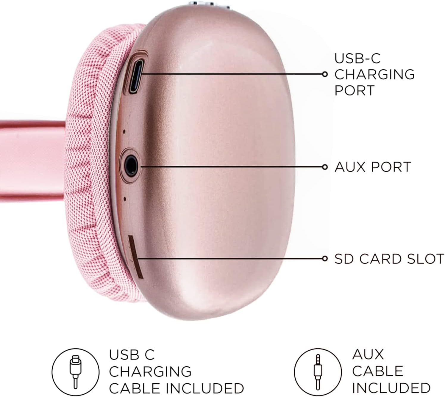 Ijoy Ultra Wireless Headphones with Microphone - Rechargeable over Ear Bluetooth Headphones with 10Hr Playtime, SD Slot, Backup Wire - Soft Cushion Wireless Headset with Mic (Pink)