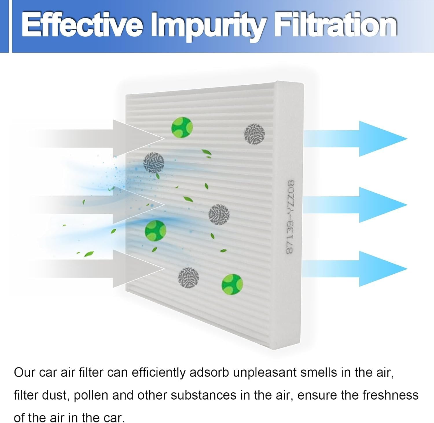 ISINMOTOR Car Cabin Air Filter 87139-YZZ08 87139-30070 87139-07010 Compatible with Toyota Auris Avensis Camry Corolla Hilux RAV4 Prius Yaris image number 2