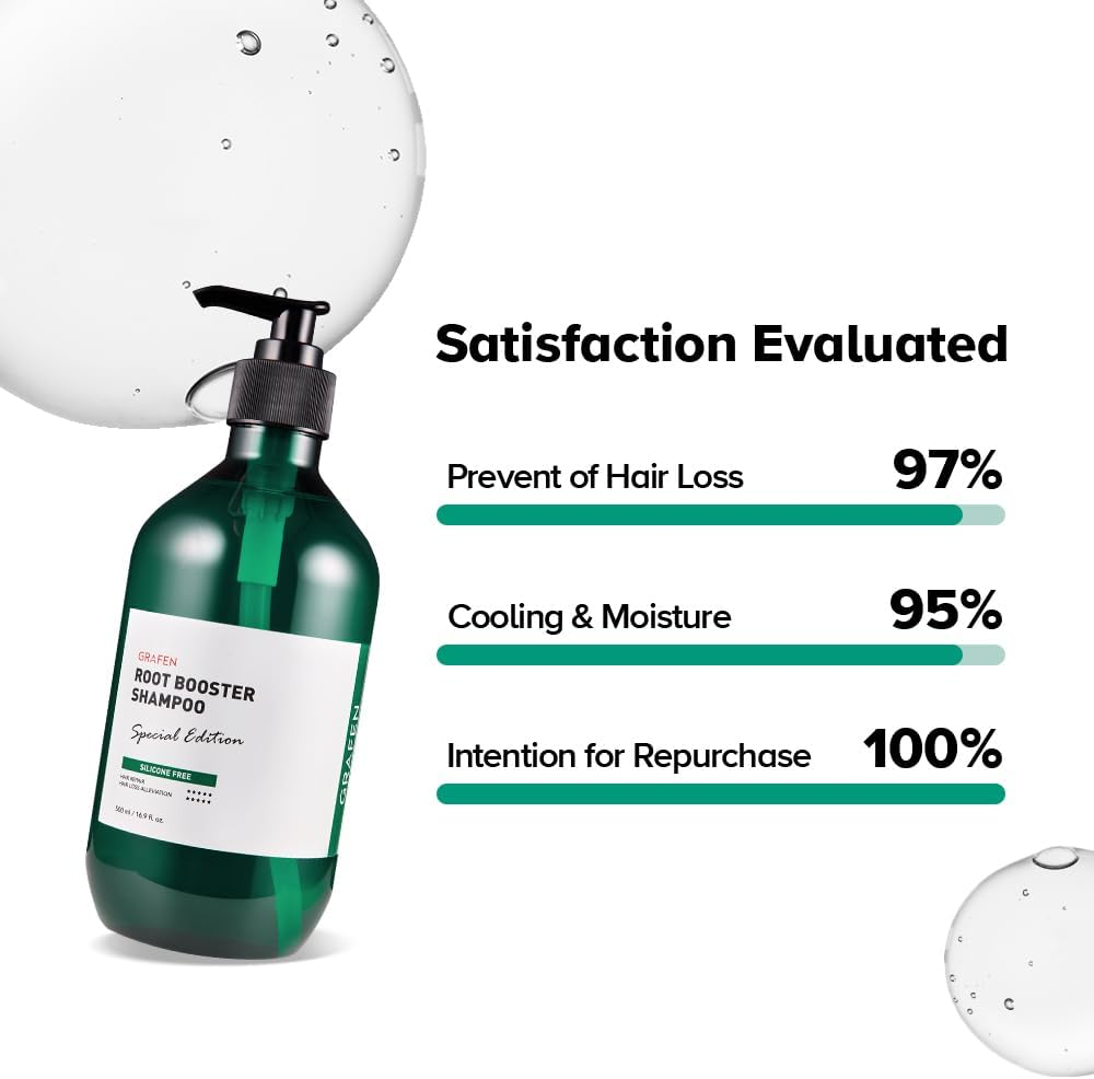 Grafen Root Booster Shampoo 500Ml image number 4