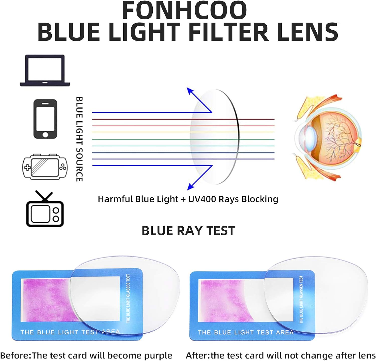 FONHCOO Blue Light Blocking Glasses Fashion round TR90 Frame Transparent Eyewear anti UV Computer Glasses for Women Men image number 4