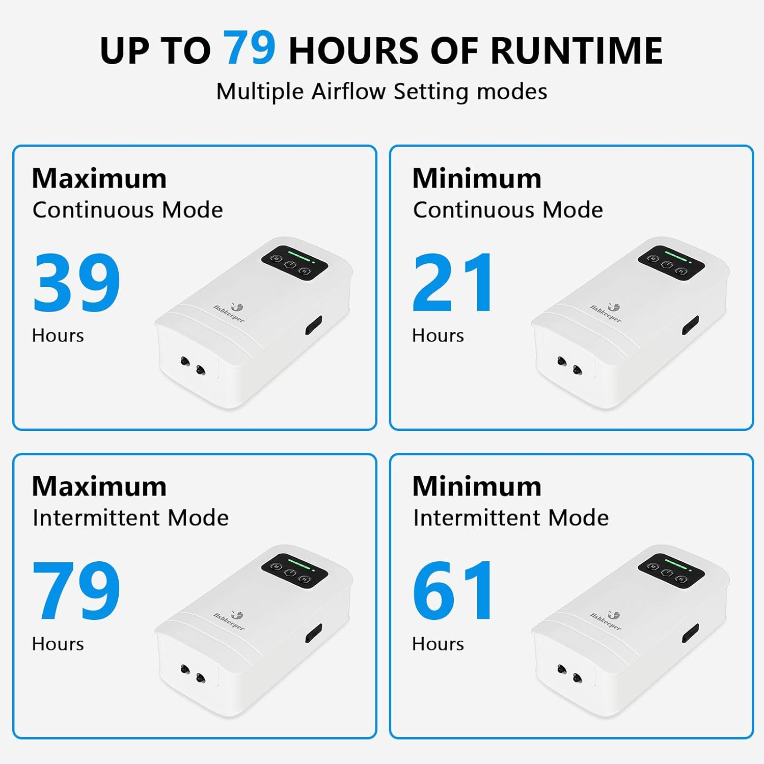 Fishkeeper Aquarium Air Pump, USB Rechargeable Lithium Battery Powered Fish Tank Pump for 5-210 Gallons Portable Aquarium Bubbler Aerator for Outdoor Fishing, Power Outages and Emergency (4W/6W) image number 2