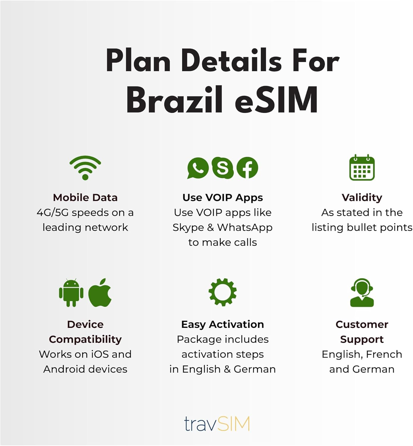 Travsim Brazil Esim | 5GB Mobile Data at 4G/5G Speeds | Unlimited Internet Access for Google, Facebook, Whatsapp and More | the Plan of the Brazil SIM Card Is Valid for 15 Days image number 2