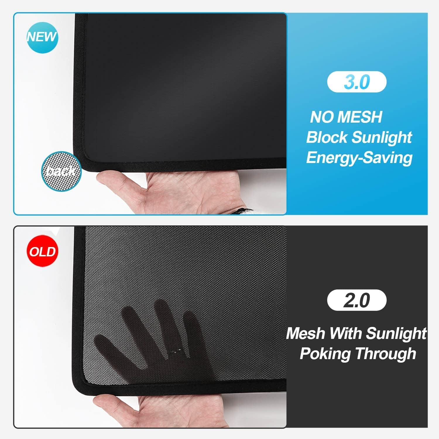 For Tesla Model Y Sunshade Roof Sunroof Shade Upgrade 3.0 Accessories 2025 2024 2023 2022 2021 2020(Ice Black) image number 3