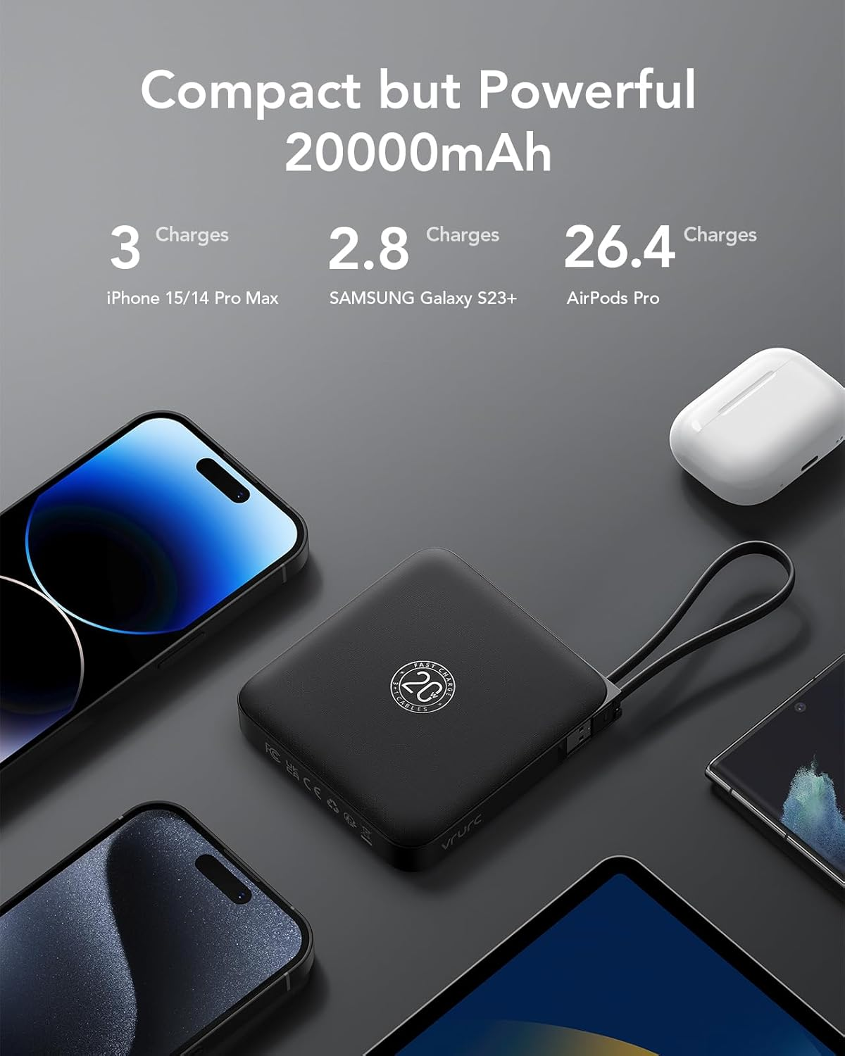 Power Bank 20000Mah with Built-In 4 Cables, VRURC Portable Charger for Iphone 22.5W Fast Charging USB C Battery Pack, Travel Essential for Iphone 16 15 14 Samsung Galaxy S23 Etc Phone,Black - Black image number 4