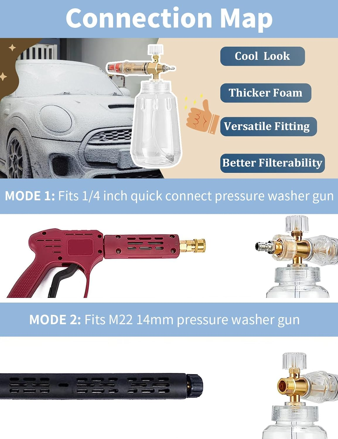 Foam Cannon with 1/4 Inch Quick Connector and Adjustable Nozzle, High Pressure Car Wash Water Gun, Professional Car Foam Cannon Is Suitable for Most Pressure Washing Accessories(1L) (Big) image number 6