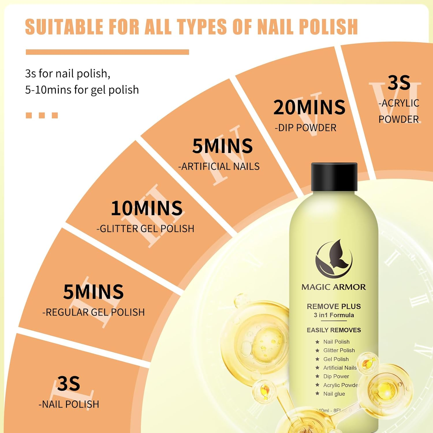 MAGIC ARMOR Nail Polish Remover 240Ml, Acetone-Free Gel Nail Polish Remover, Easy Peel-Off, Nail Glue Remover, Acrylic Dip Powder Nail Remover for Home DIY and Nail Salons image number 4