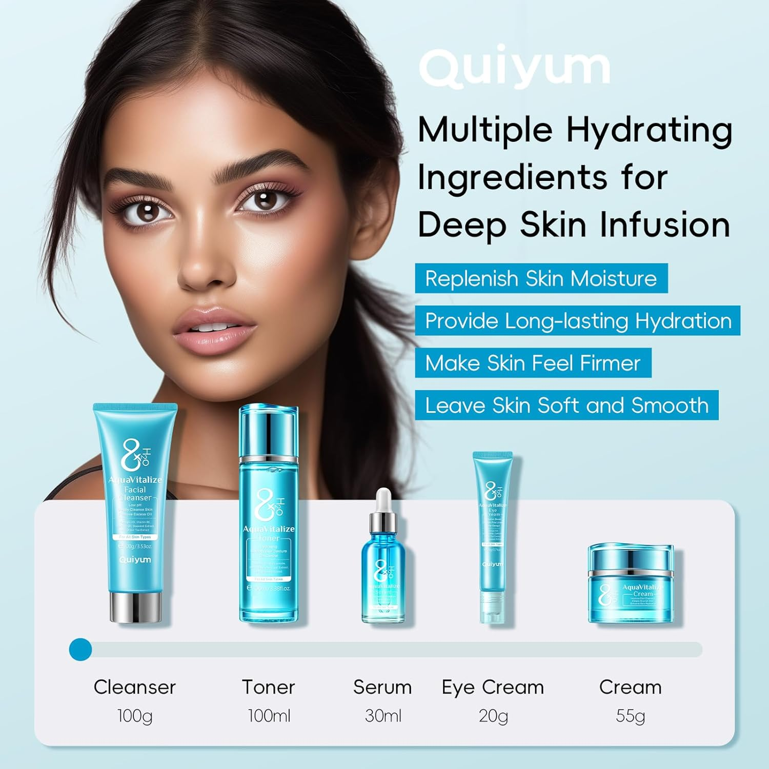 QUIYUM Skin Care Sets, Hydrated Skincare Sets 5 PCS, Skin Care Routine Kit for Women with Cream, Eye Cream, Facial Cleanser, Toner, Serum, Wife Mom Women Men Beauty Gifts for Valentines, Birthday image number 1