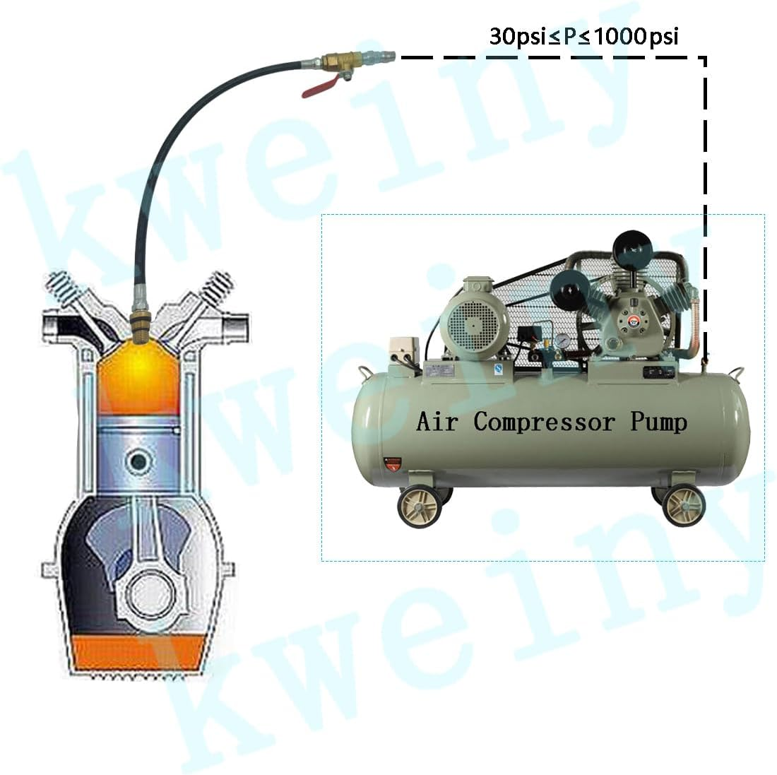 Engine Air Valve Holder and Airtightness Testing Tool for Intake Valve Exhaust Valve Piston Ring and Cylinder Gasket M12 M14 image number 5