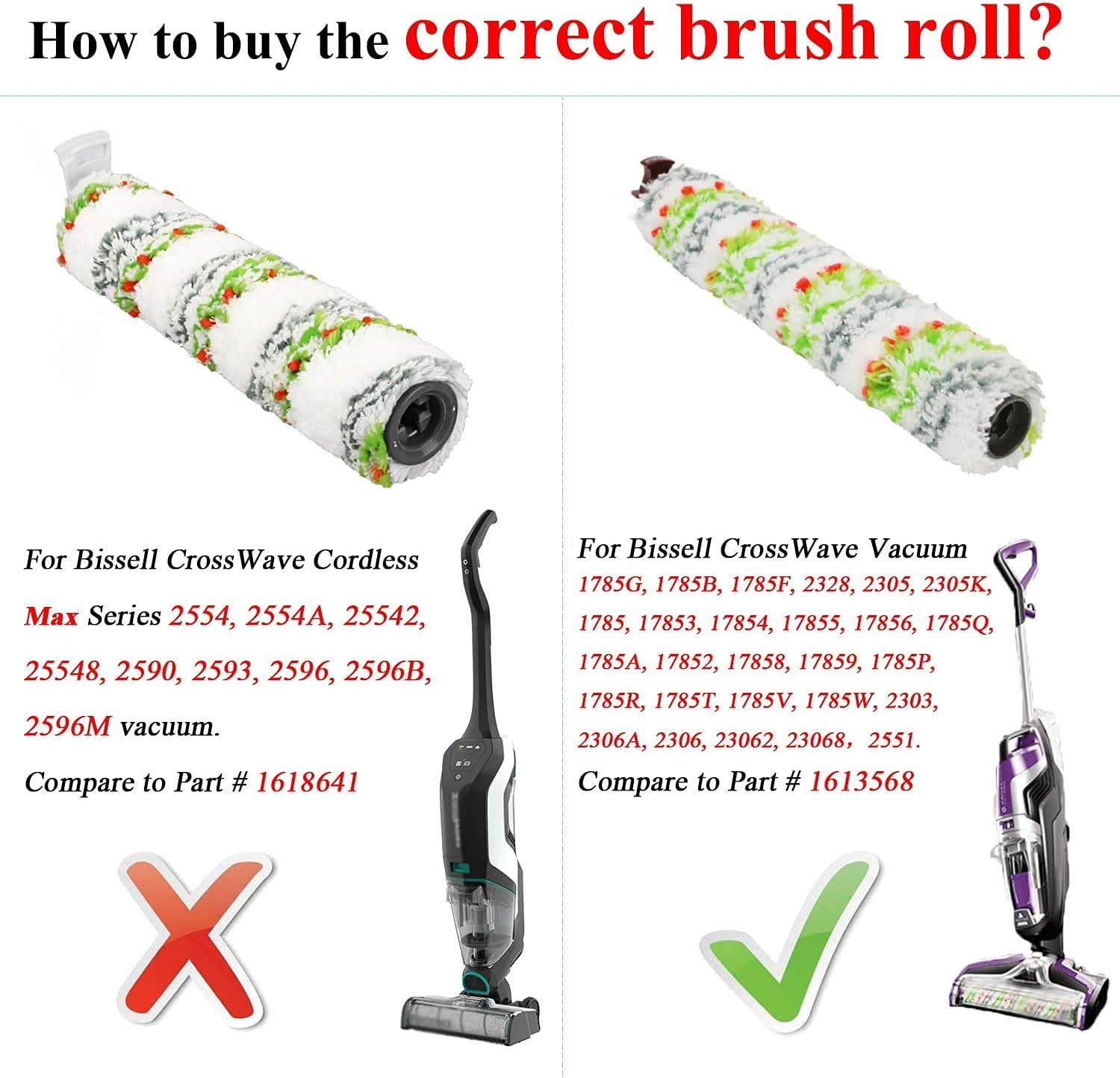 For Bissell Crosswave Pet Pro, Replacement Parts 2306A & Crosswave 1785 Series, 3 Pack 2460 Multi-Surface Pet Pro Brush Rolls + 3 Pack 1866 Vacuum Filters + 1 Pack Clean Brush，Compare to Part 1613568, 1608684 image number 4