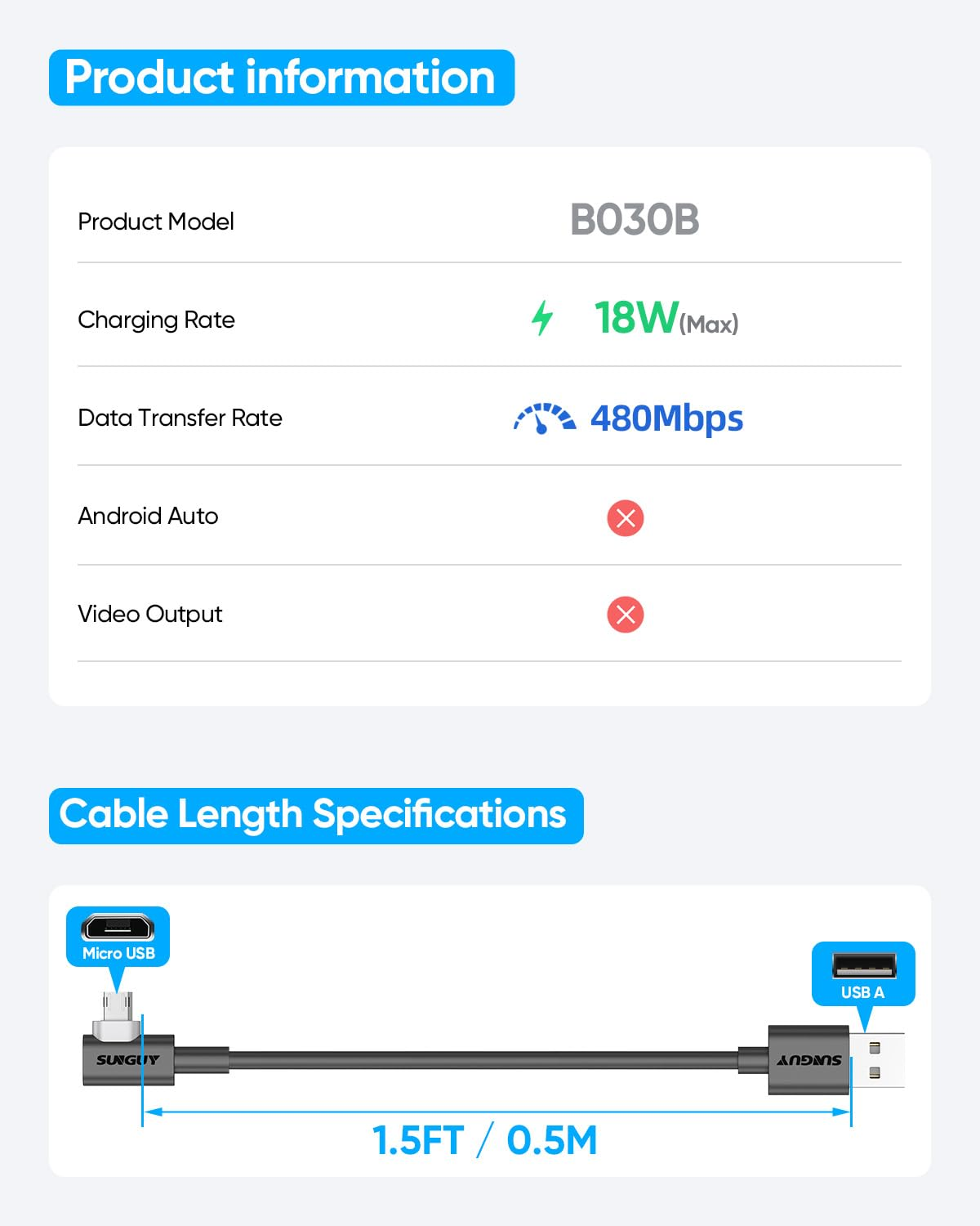 SUNGUY Right Angle Micro USB Cable 0.5M [2 Pack], 18W 90 Degree Micro USB Cable Fast Charging USB 2.0 Data Sync Compatible for Samsung Galaxy S7 Edge S6 S5, Moto E6 5 4, LG