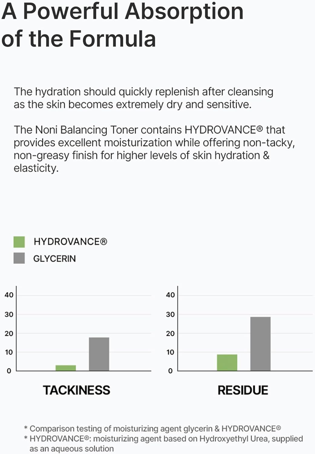 Celimax the Real Noni Moisture Balancing Toner 150Ml image number 4
