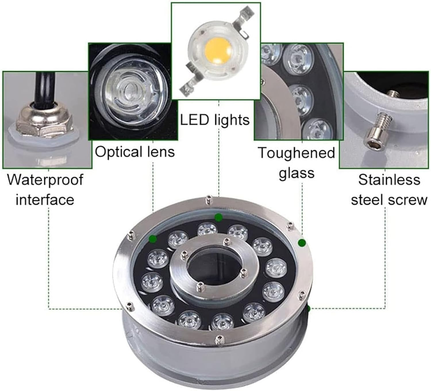 Led Ring Fountain Light 24W, IP68 Underwater Spotlight with Central Hole for Fountain Nozzle, Pond, Pool & Garden Landscape Water Feature Lighting RGB