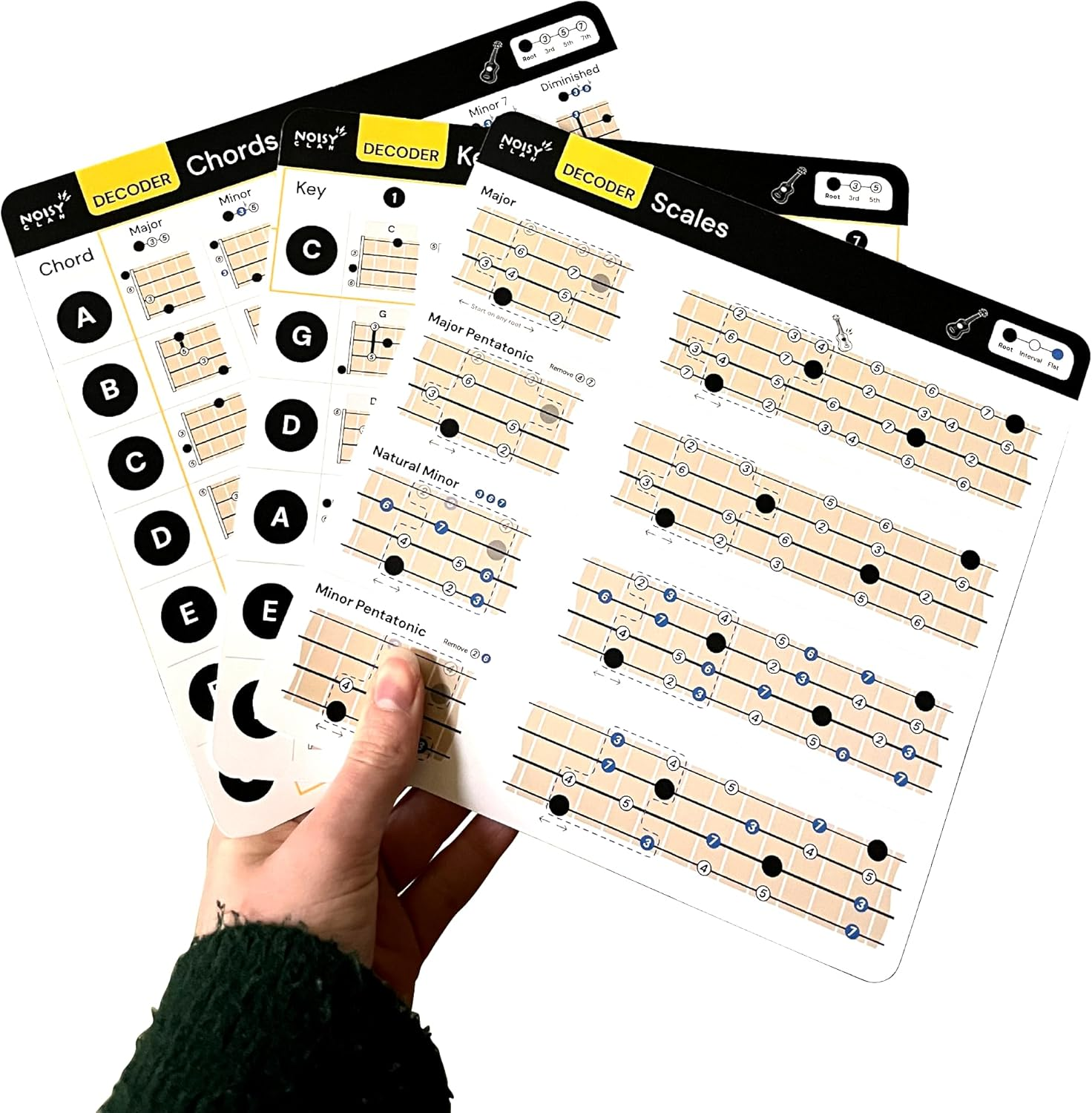 Ukulele Chord Chart Cheat Sheets - Scales - Chords - Key. Decoder : MUSIC THEORY MADE EASY! Expand Uke Playing Quickly, for Begginers and Intermediate Players&hellip; image number 3