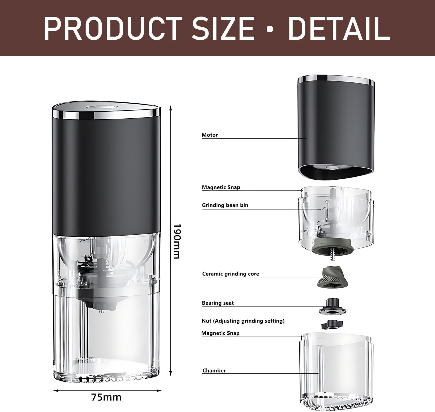 Uandhome Portable Electric Coffee Grinder with Ceramic Grinding Head,Electric/Manual 2-In-1 Cafe Grind & USB Rechargeable Coffee Bean Grinder for Beans, Spices, Herb,Grains image number 2