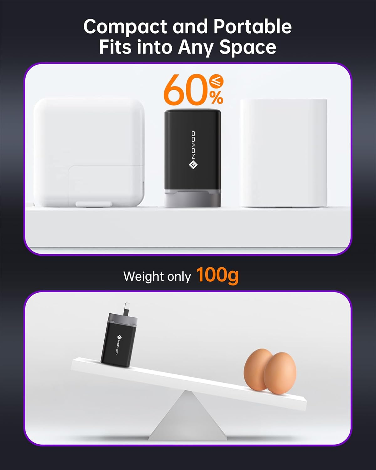 NOVOO 67W USB C Charger with 1 PD 100W Type-C Cable, Gan III 3-Port Compact Fast PPS Wall Charger Foldable, for Macbook Pro 14'', Dell XPS 13, Ipad Pro, Iphone 15, Galaxy S24 Ultra, Note 20 Etc image number 6