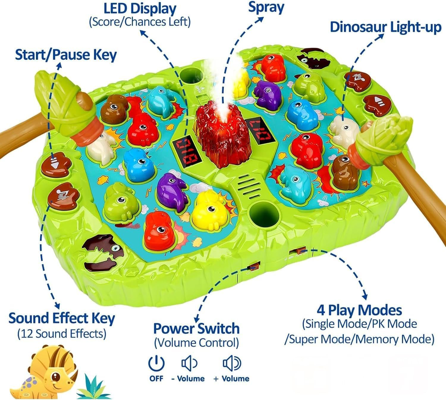 Whack a Mole Game, Pounding Dinosaur Toys for 2 3 4 5+ Year Old Boys Girls Birthday Gifts Educational Interactive Toddler Toys Age 2-4 4-6 Dinosaur Toys for Kids 3-5 5-7 with 2 Hammers, Spray & Lights image number 2
