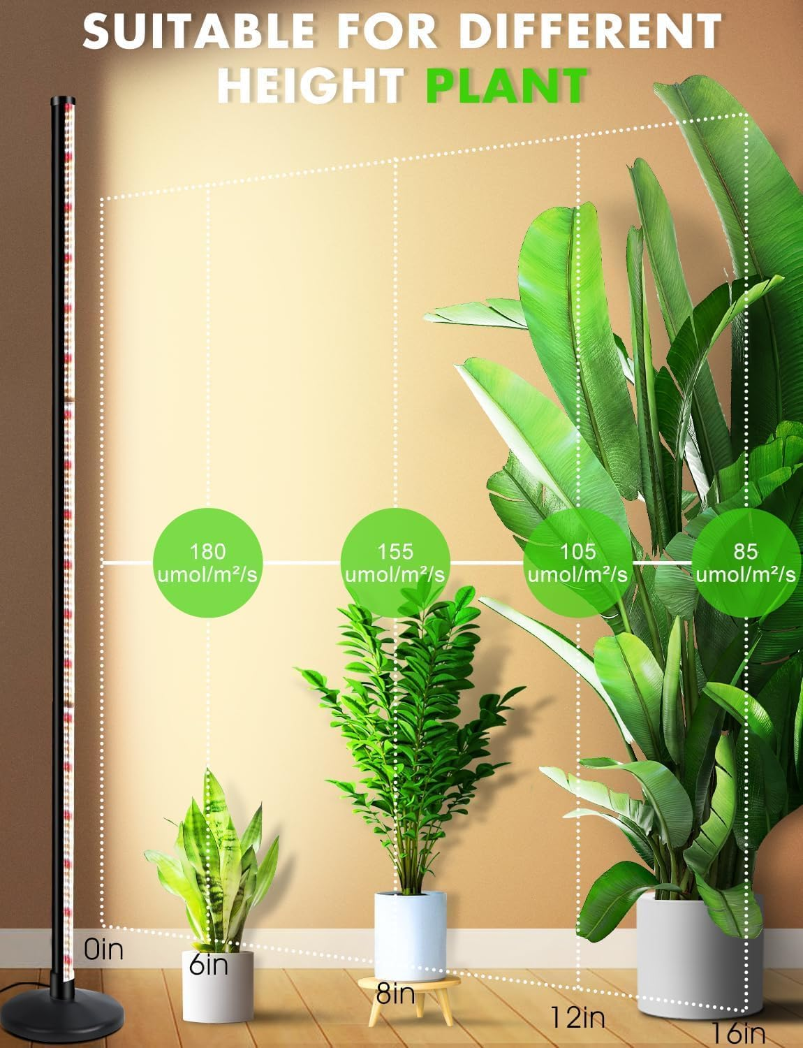 145Cm Grow Lights for Indoor Plants: 36W 280 Leds Full Spectrum Plant Lights for Seed Starting with Timer and 10 Level Dimmable Standing Plant Growing Lamp for Greenhouse with Hanging Accessory image number 5