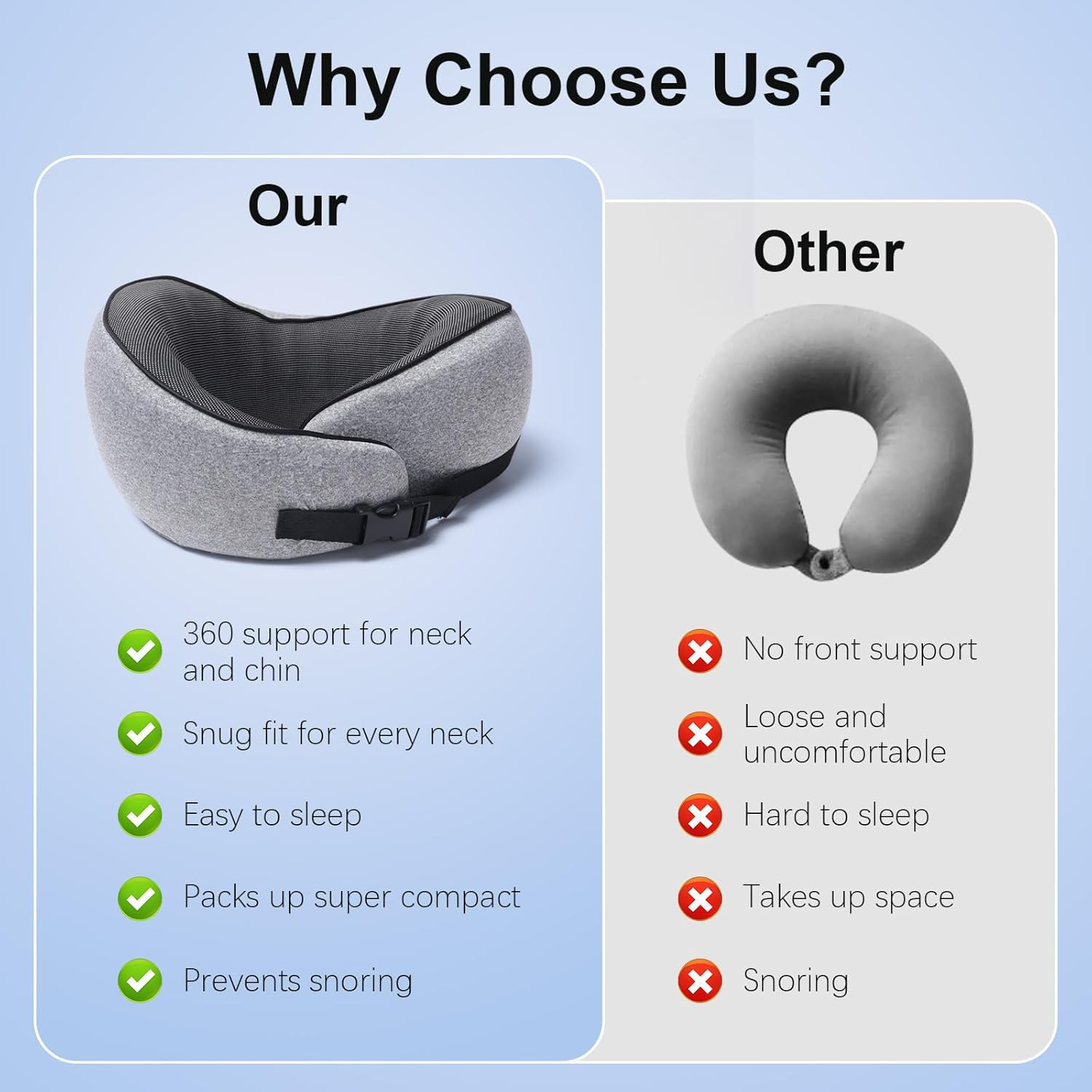 DAWNTREES Travel Pillow Neck Support, Memory Foam Neck Pillows for Travel Airplane,Business Trip with Luxury Bag,Travel Kit with 3D Eye Masks,Earplugs. image number 7