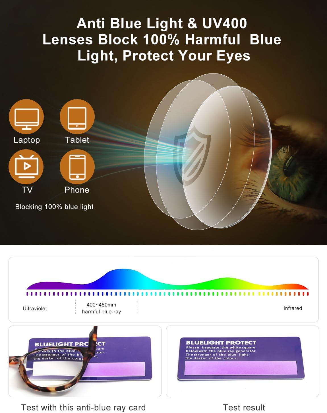 OKH Blue Light Blocking Glasses for Men Women Computer Gaming Glasses anti Glare anti Eye Trunk Reduce Headache Rectangle round Glasses with Spring Hinges, Turtle Round, Rotondi - Black Round image number 4