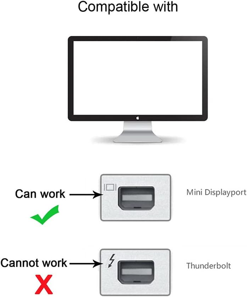 NFHK USB-C Type C Female Source to Mini Displayport DP HDTV Adapter 4K 60Hz 1080P for Tablet & Phone & Laptop image number 1