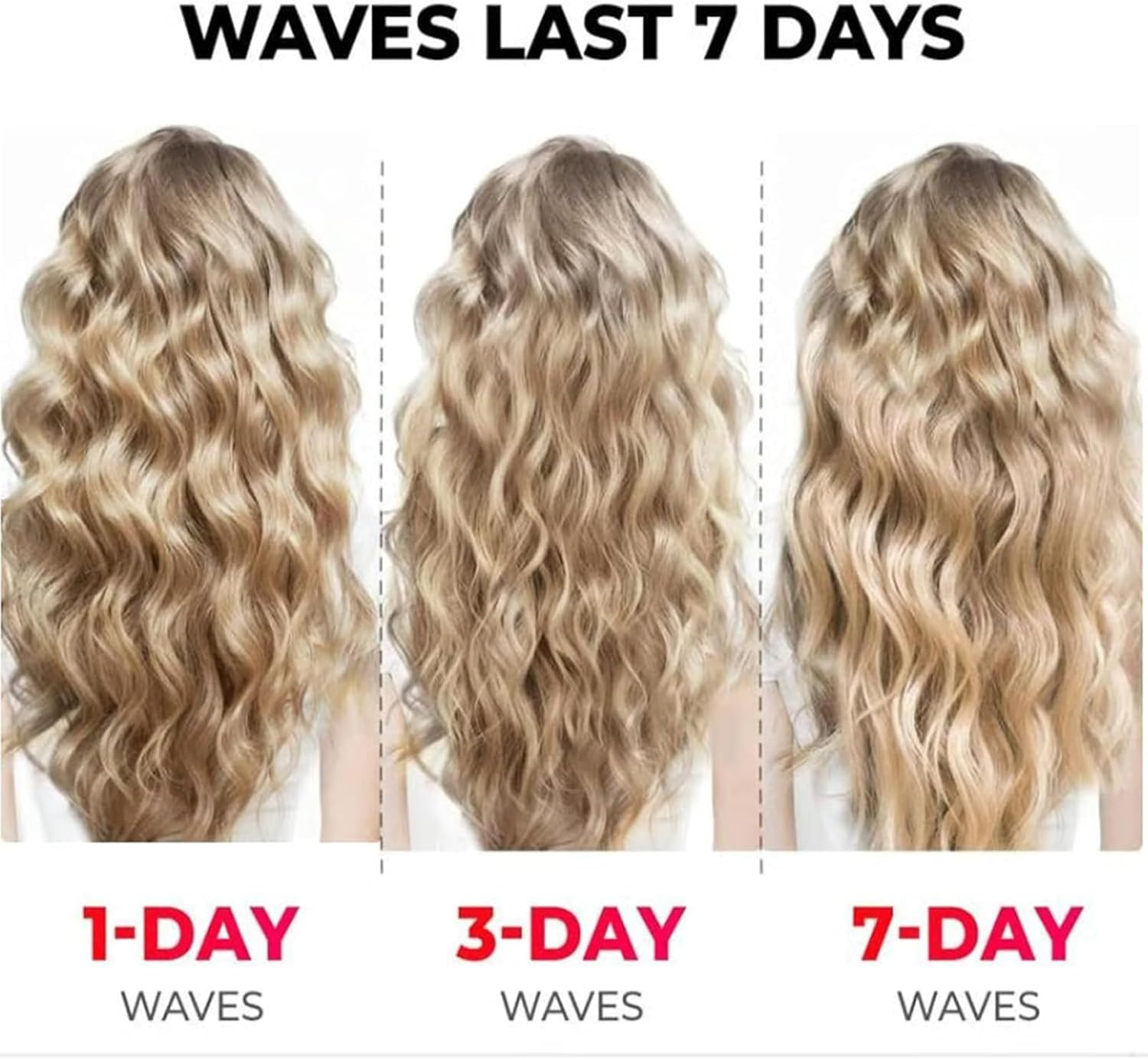 Hair Styling Tools with Negative Lonic Technology | Lonic Hair Waver Curler | Deep French Waves Curling Iron with 4 Gears Adjustable | Anti-Scald Hairs Crimper Styling Appliances for Women