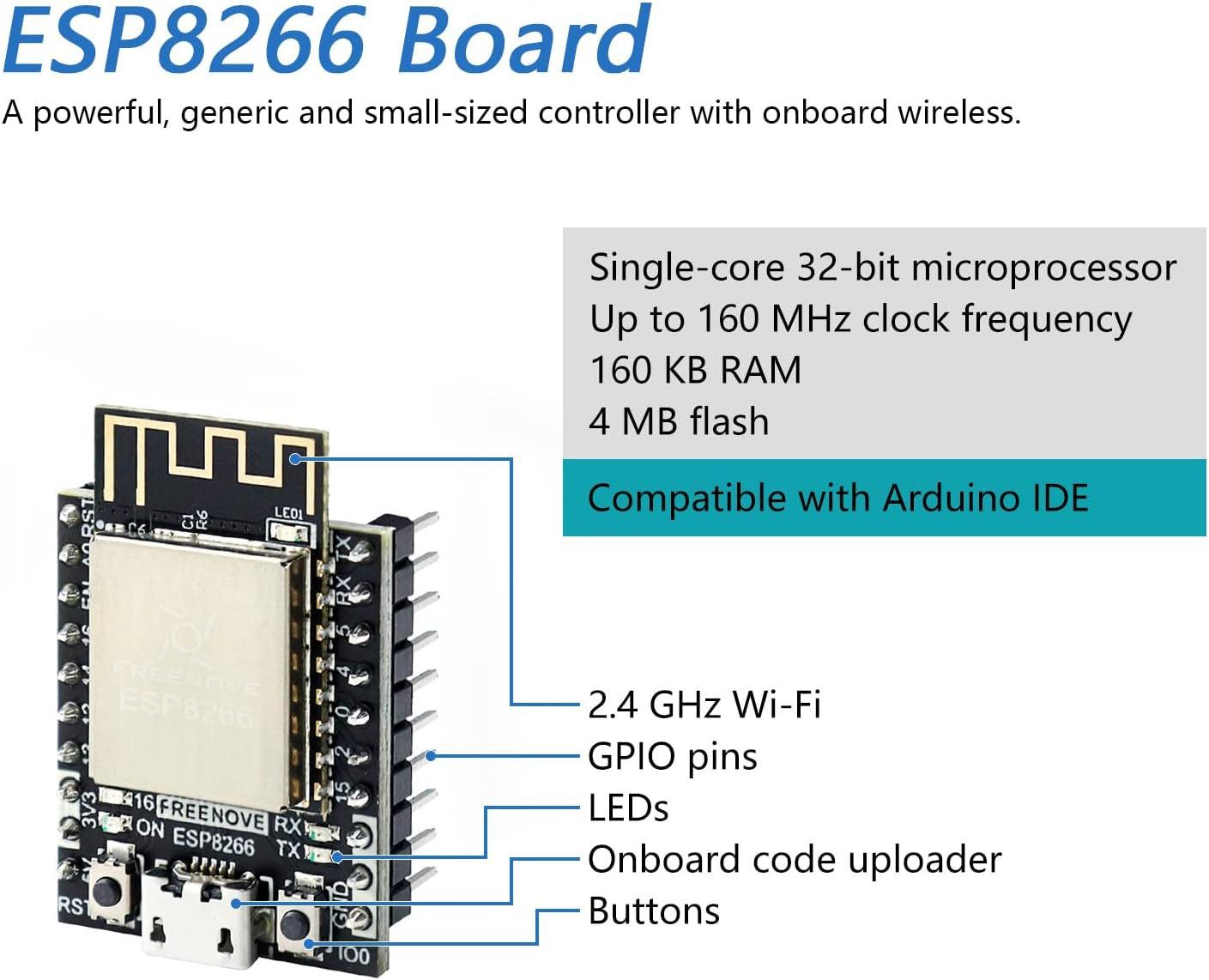 Freenove ESP8266 Development Board, 32-Bit 160 Mhz Mini Microcontroller, Onboard Wi-Fi, Python C Code, Example Projects Tutorial image number 6