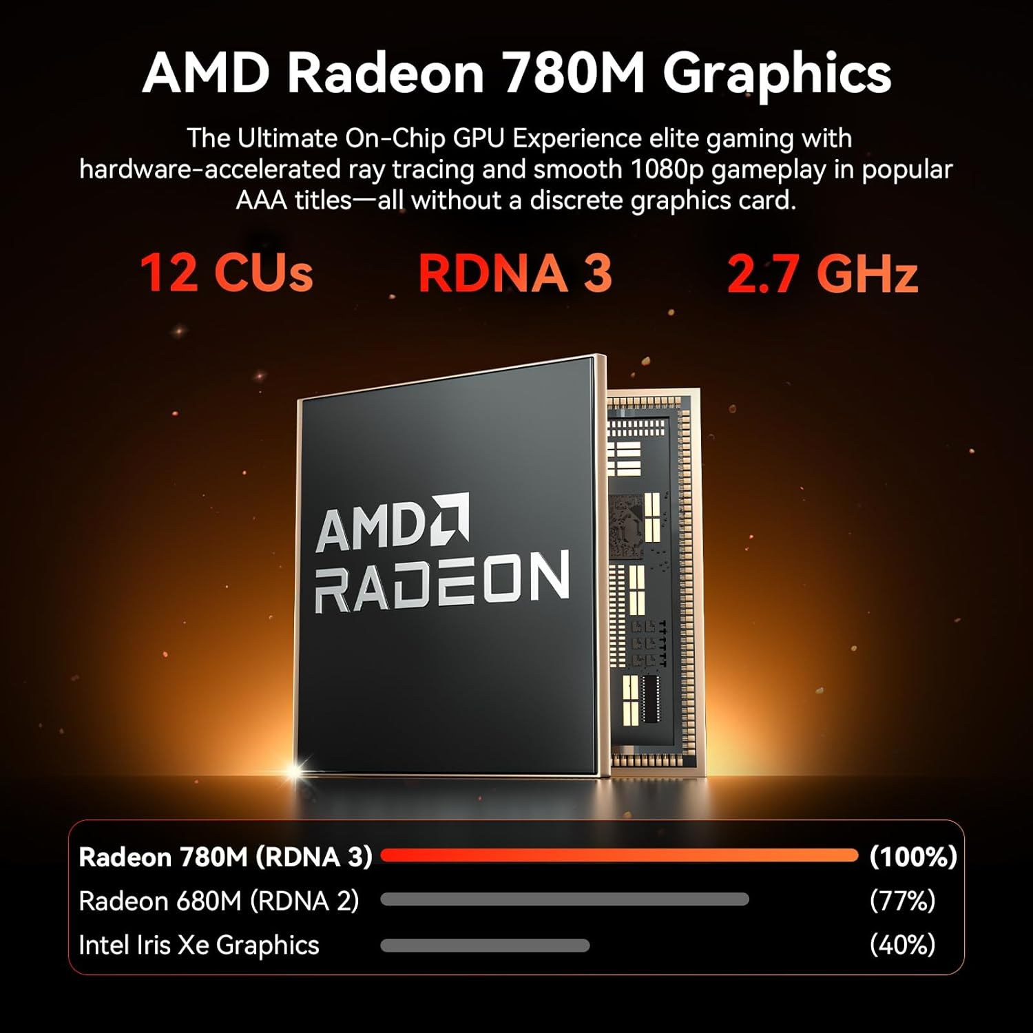 GEEKOM A7 MAX Mini PC AMD Ryzen R9 7940HS, [2026 Edition] 16GB DDR5 RAM 1TB Pcie 4.0 SSD (Ungradable, Not LPDDR), Mini Destop Computer Radeon 780M Windows 11 Pro/ 8K 4 Display