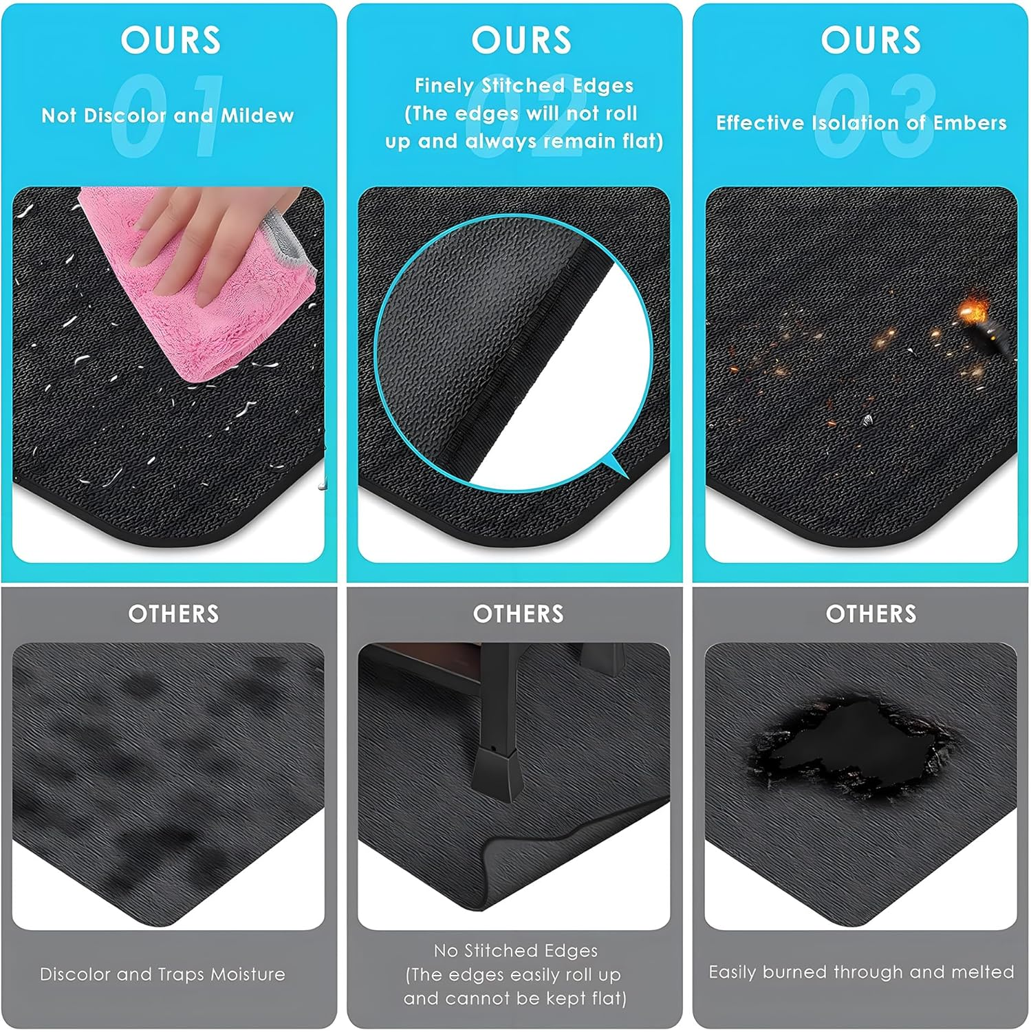 120 * 120Cm round under Grill Mats for Outdoor Grill, Double-Sided Fire Pit Mat - Oil-Proof Waterproof BBQ Protector for Charcoal, Flat Top, Smokers, Gas Grills, Upgraded Thickness 0.5Cm image number 3