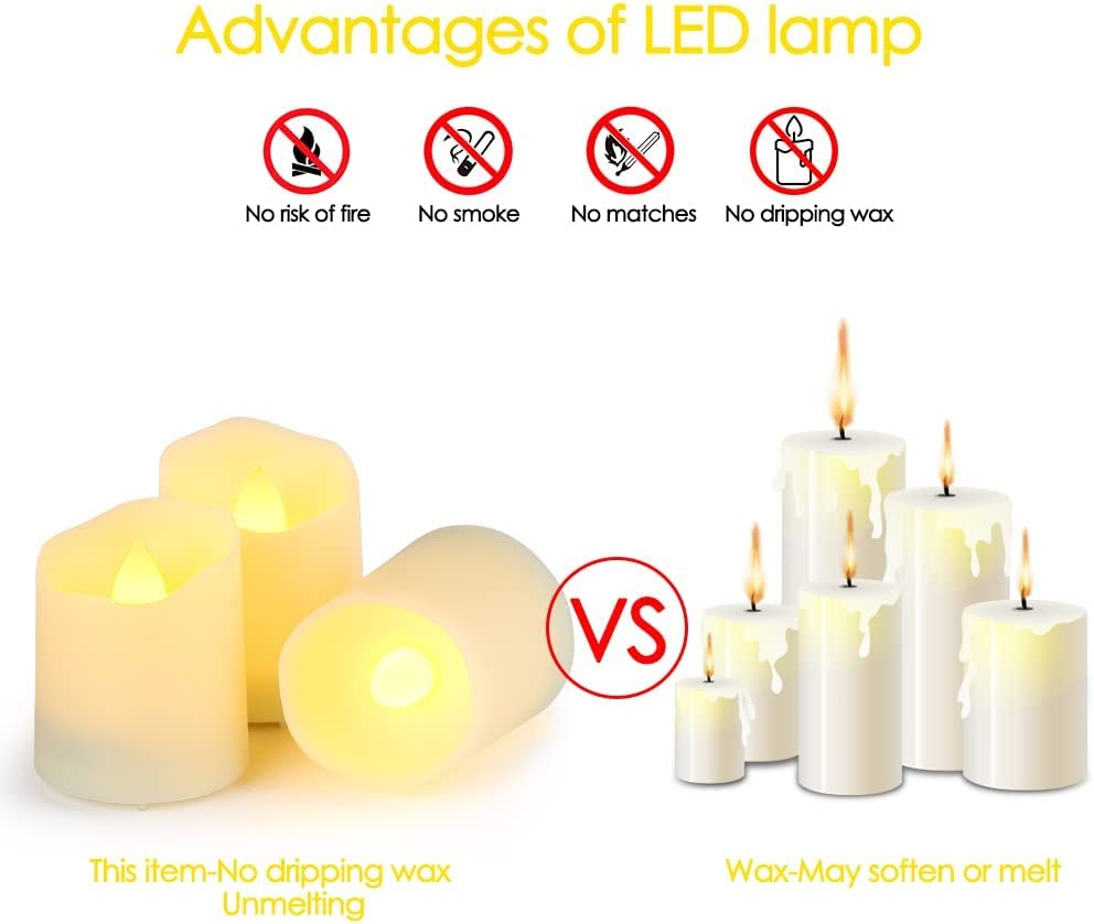 Actpe LED Tea Light Candles with Timer Remote Controlller, 6Pcs Flameless Flickering Battery Operated Long Lasting Votice Candles for Home Party Birthday Xmas Halloween Festival Cellection - Warm White Timer image number 2