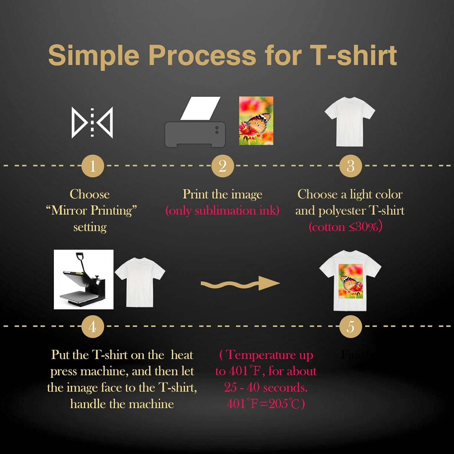 A-SUB Sublimation Paper 13X19 Inch 110 Sheets ONLY Compatible with Sublimation Printer and Sublimation Ink 125G image number 2