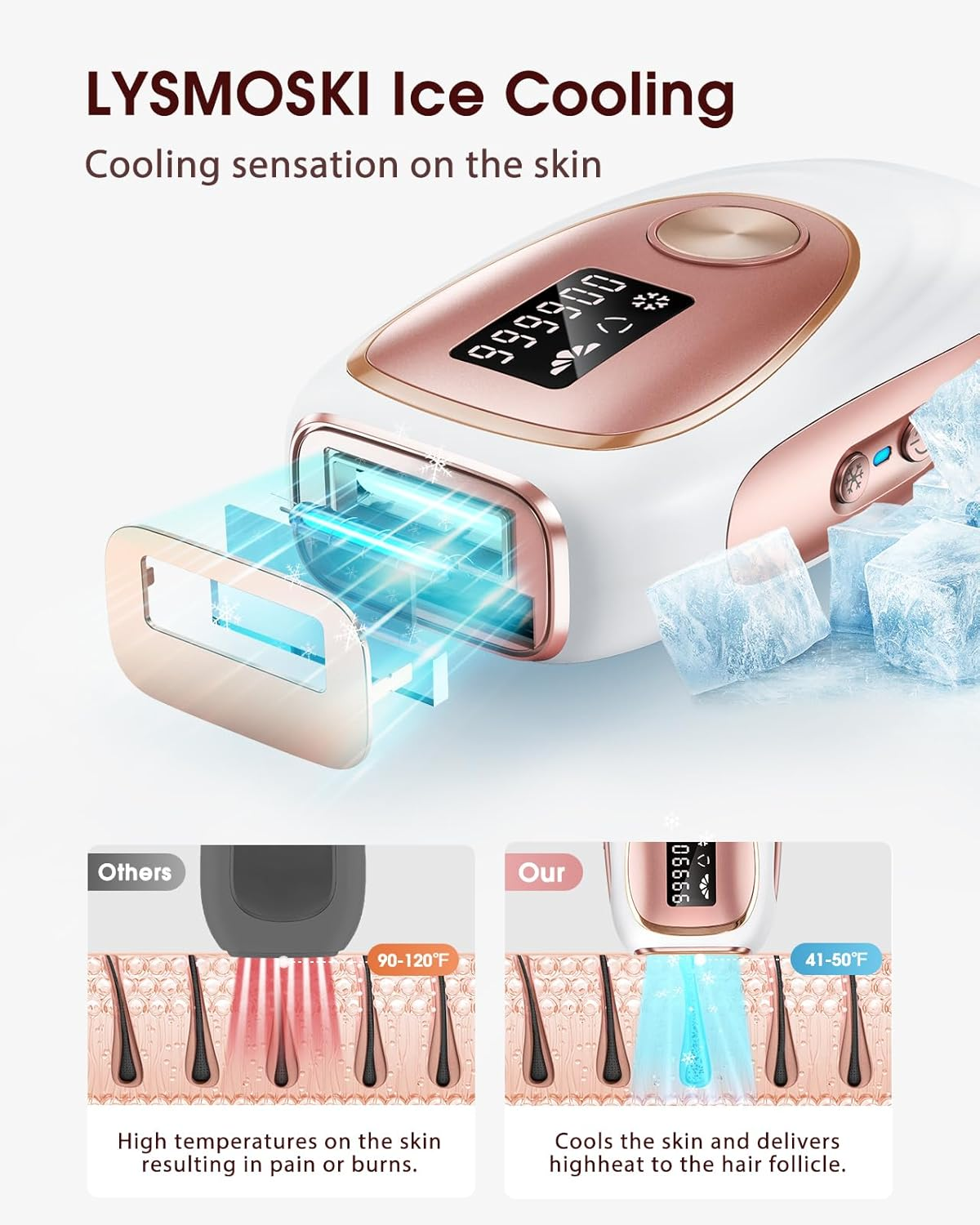 LYSMOSKI Laser Hair Removal, IPL Hair Removal with Ice-Cooling System for Painless & Long-Lasting Result, Safe At-Home Hair Remover Device for Armpits Back Legs Arms Face Bikini Line image number 1