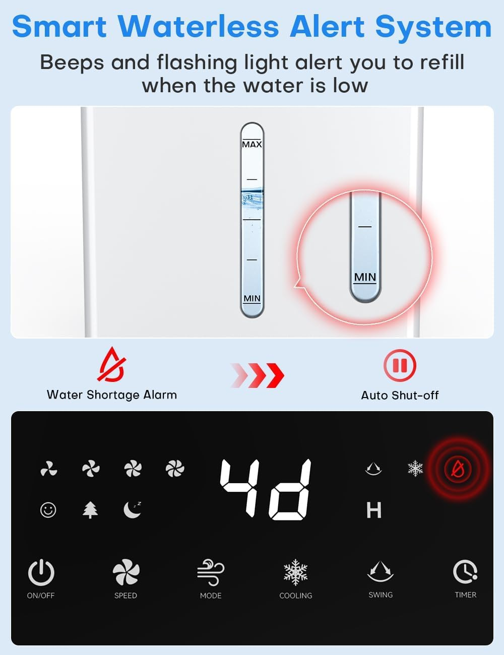 Evaporative Air Conditioner, 4-IN-1 Air Cooler Fan W/12L Tank for 24H Cooling, 4 Speeds & 4 Modes, LED Display, Waterless Alert System & 12H Timer, Remote, Portable Air Conditioner for Room image number 6