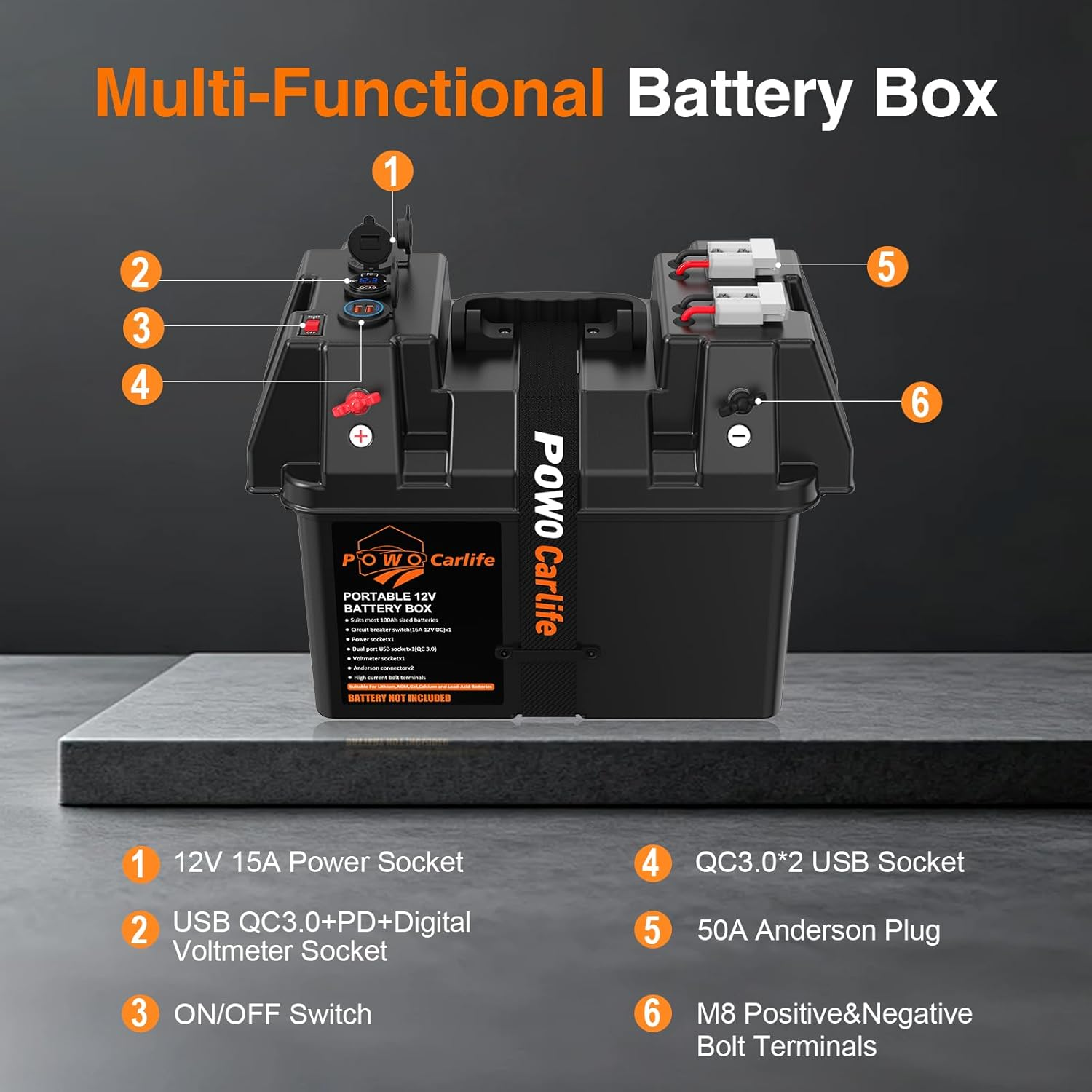 Smart Battery Box Power Center with USB and DC Ports, Group 24-31 Battery Box for RV, Trailer, Boat, Lifepo4, Lithium image number 5