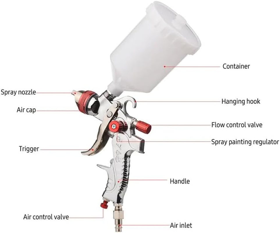 HVLP Spray Gun Paint Gun Auto Paint Air Spray Gun Kit Gravity Feed Car Primer image number 3
