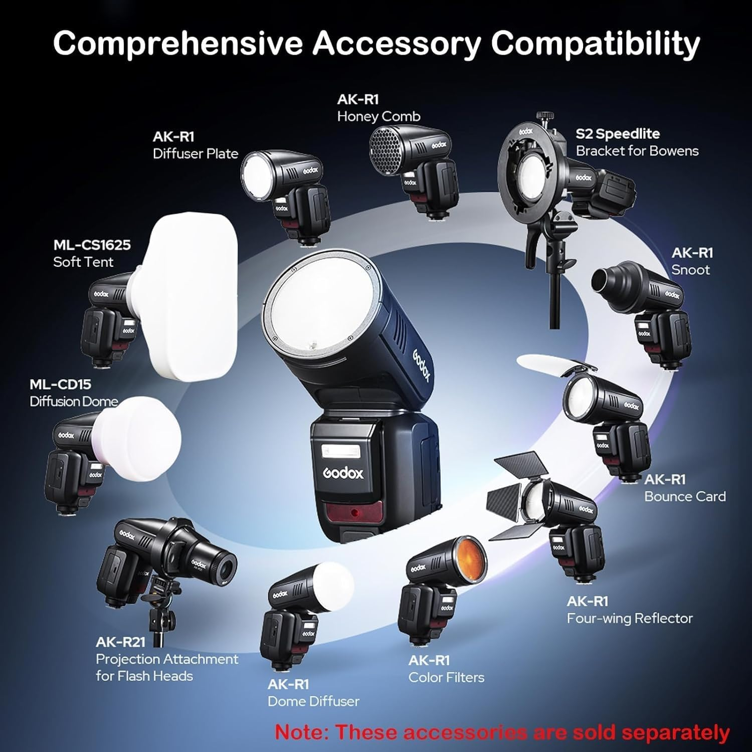 GODOX V100 N Camera Flash, V100N 100W Touchscreen Flashes, TTL HSS 1/8000S Speedlite, Compatible with Nikon Z6III Z8 Z5 Z50II Z50 Zfc Z6II Z30 Z6 Z50II Z7II Z8 Z9 and D3500 D850 D850 D7500 D5600 D750 image number 4