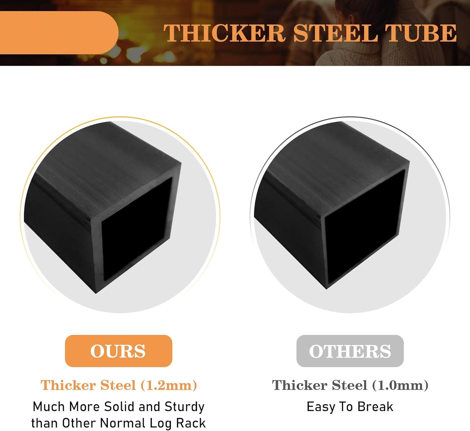 Heavy Duty Firewood Racks Indoor/Outdoor Log Rack with Kindling Holder, 30 Inches Tall, Black image number 4