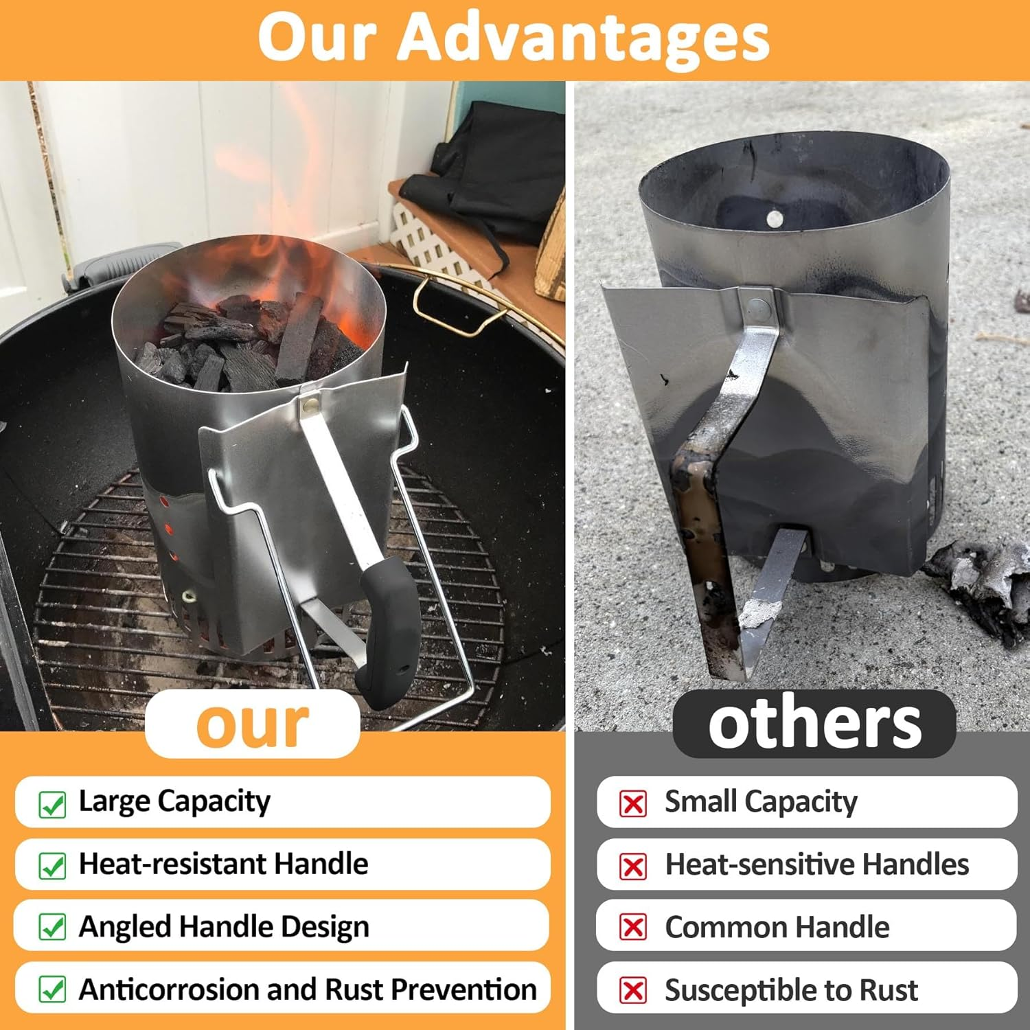 Chimney Starter, Charcoal Starter Chimney, BBQ Charcoal Chimney with Safety Handle for Weber Charcoal Grill Accessories, Replecement for Weber 7416 Chimney Starter image number 3