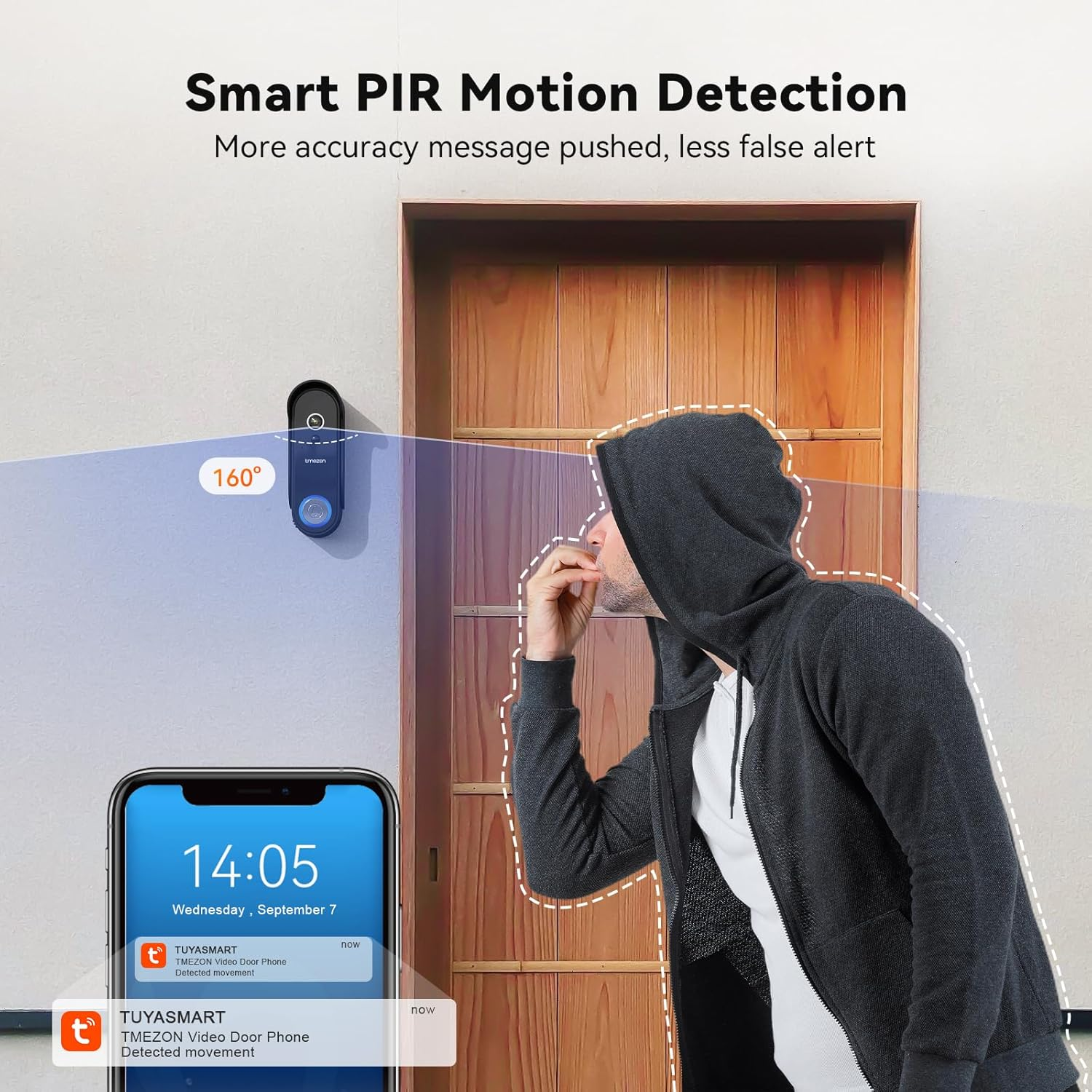 Tmezon Wireless Wifi Video Doorbell with Camera and Monitor Doorbell Intercom System, 1080P Camera with Monitor, Video Door Phone 7''Touch Screen, Motion Detection, No Monthly Fees, Tuya APP2.4G/5G image number 6