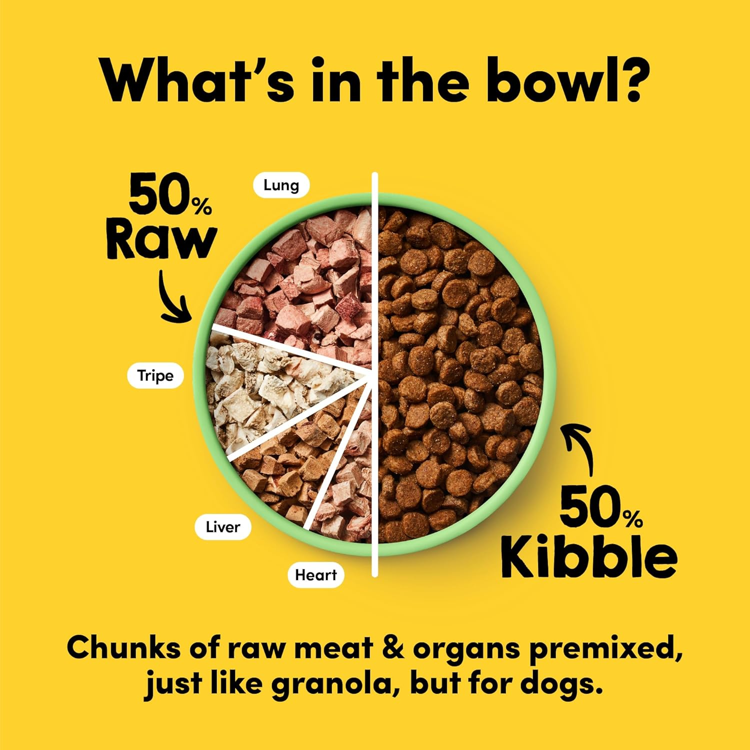 Rawmix50 Premium Freeze-Dried Raw Grass-Fed Lamb Recipe Dog Food, Protein Rich, Includes Kibble, Non-Gmo, No Wheat or Corn, 3.6Kg