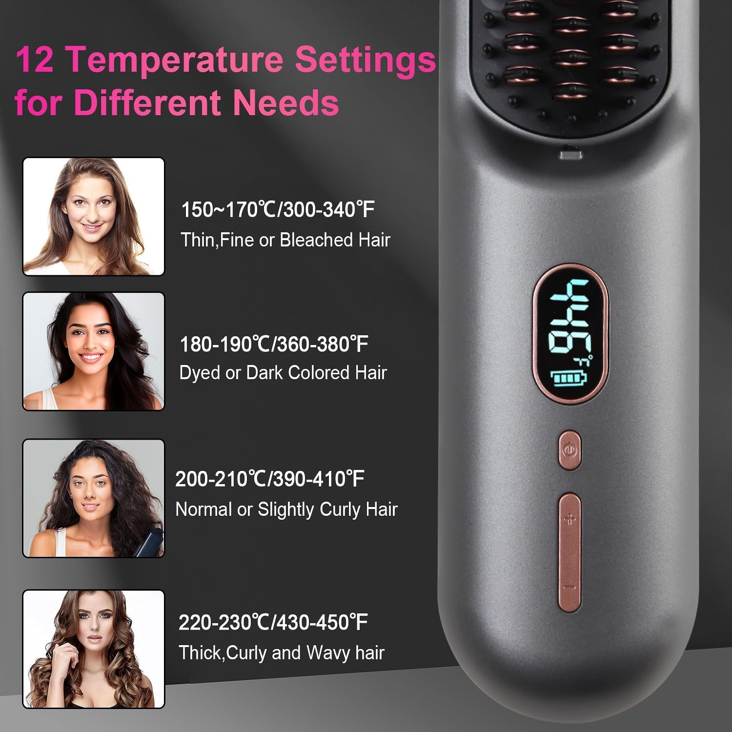 DESIPESI Cordless Hair Straightener Brush, Portable Negative Ion Hot Hair Brush, 12 Temperature Settings with Auto-Off Safety, 10000 Mah Large Battery & Mini to Carry Out (Grey) image number 2