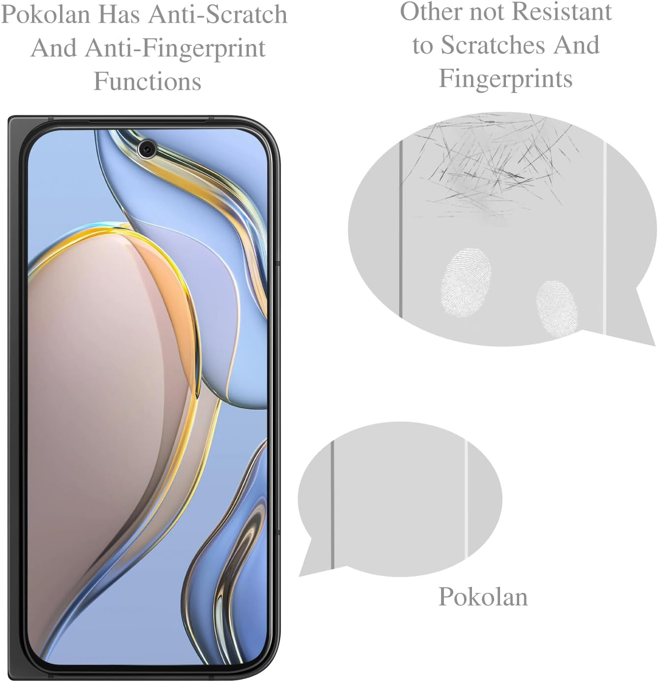 Pokolan 3 Pack Screen Protector for Google Pixel 9 Pro Fold Tempered Glass, 9H Hardness, Case Friendly, No Bubbles, anti Scratch, Ultra Resistant image number 2