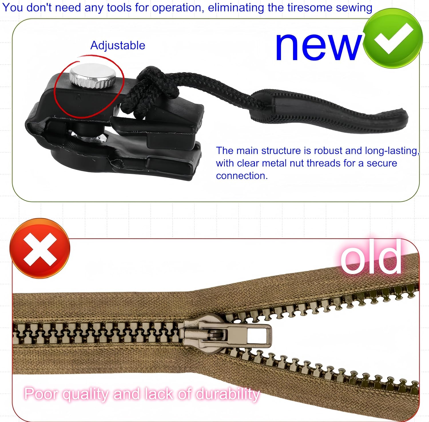 Febohao 15Pcs Removable Universal Zipper Repairer Zipper Pull Replacements Quick Install for Sewing Clothes Jacket Backpacks Shoes Boots image number 1