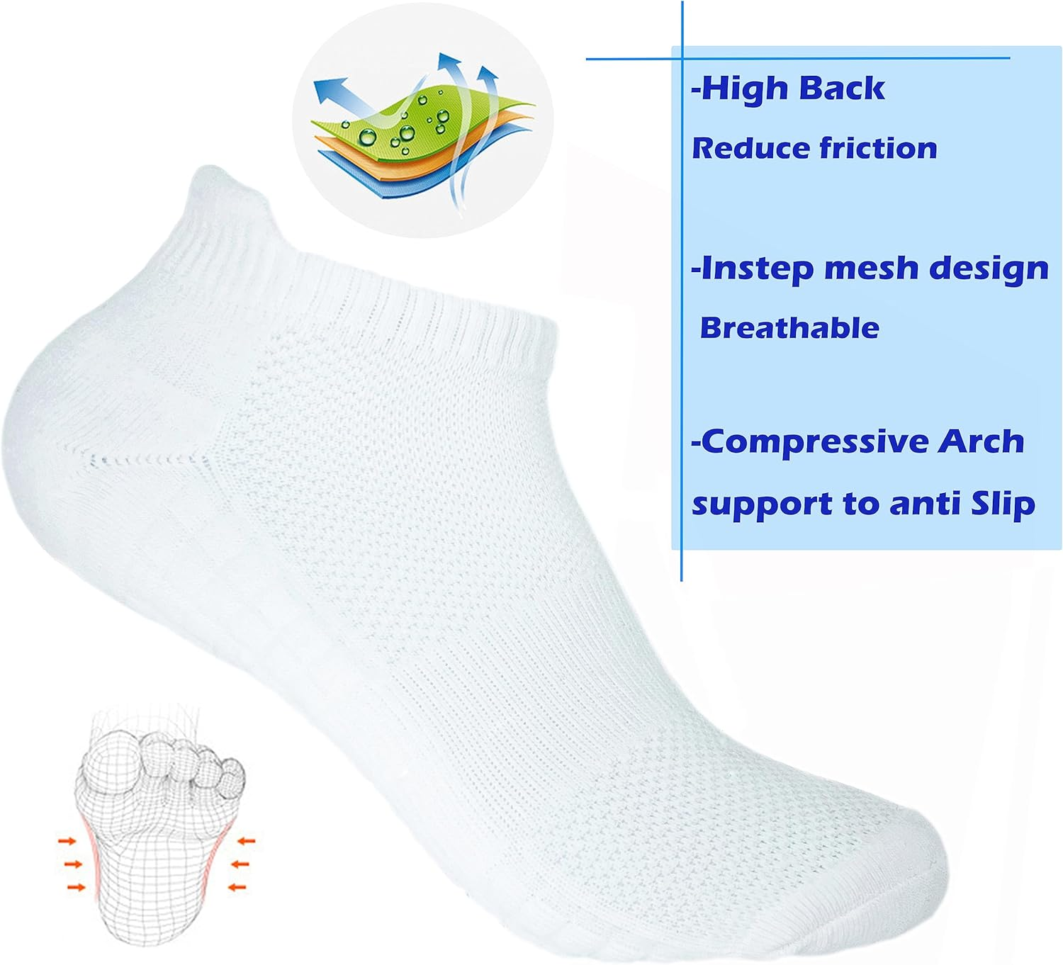 Hycome 5Pairs Women Men Sport Running Ankle Socks with Cushion Low Cut Athletic Sport Socks image number 2