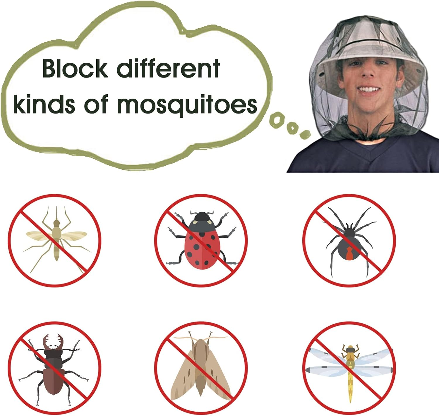 GWHOLE 2 Pack Mosquito Head Net Protector Face Neck Protection Hat Protector for Outdoor Fishing, Hiking, Beekeeping and Gardening image number 1