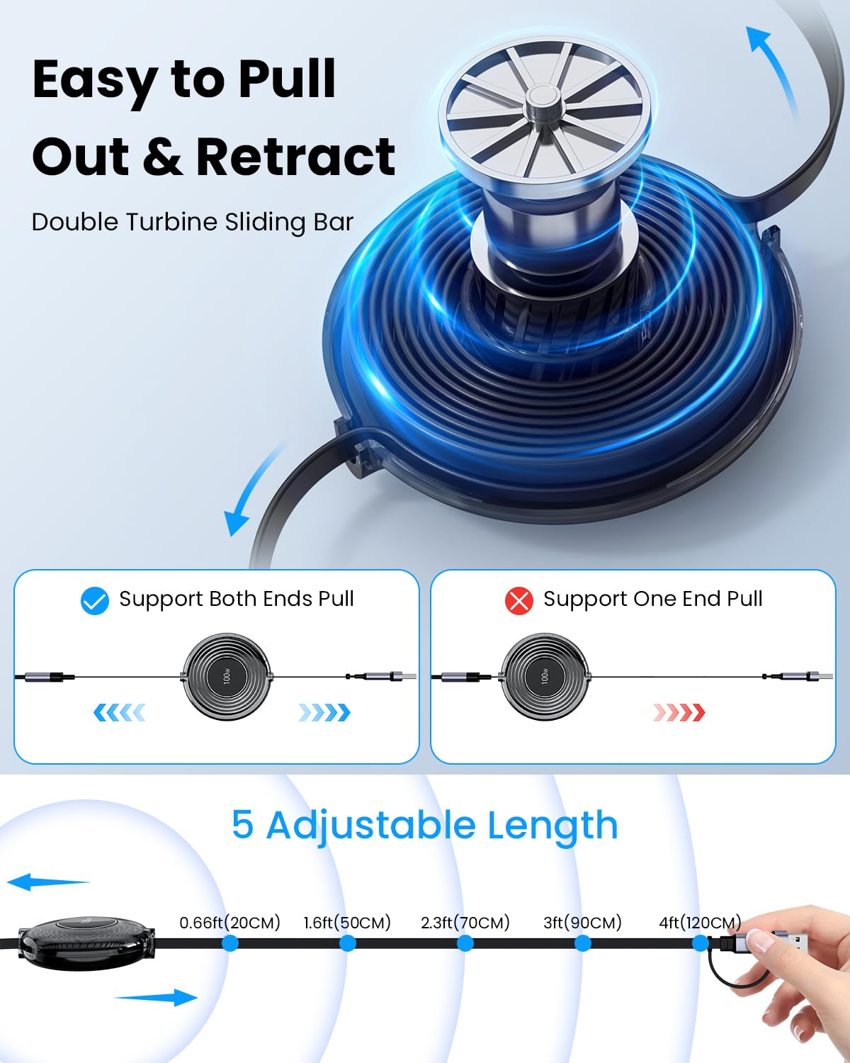 100W 5-In-1 Retractable Charging Cable, USB C/Light-Ning/Micro USB Multi Charger Cords for Iphones, Ipads, Macbook, Tablets, Galaxy, Note & More - 4Ft/1.2M 5A Fast Charging, Durable & Portable, Black - Black image number 5