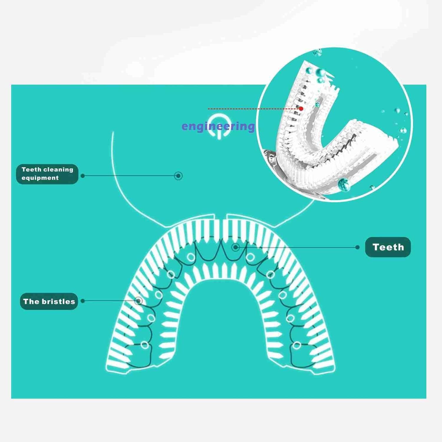 Electric Toothbrush Adults, Ultrasonic U-Shaped Toothbrushes with Wireless Charging & LED Light for Teeth Whitening - 360&deg; Mouth Cleansing, Hands Free Gums Protection, 3 Gear Speed image number 3