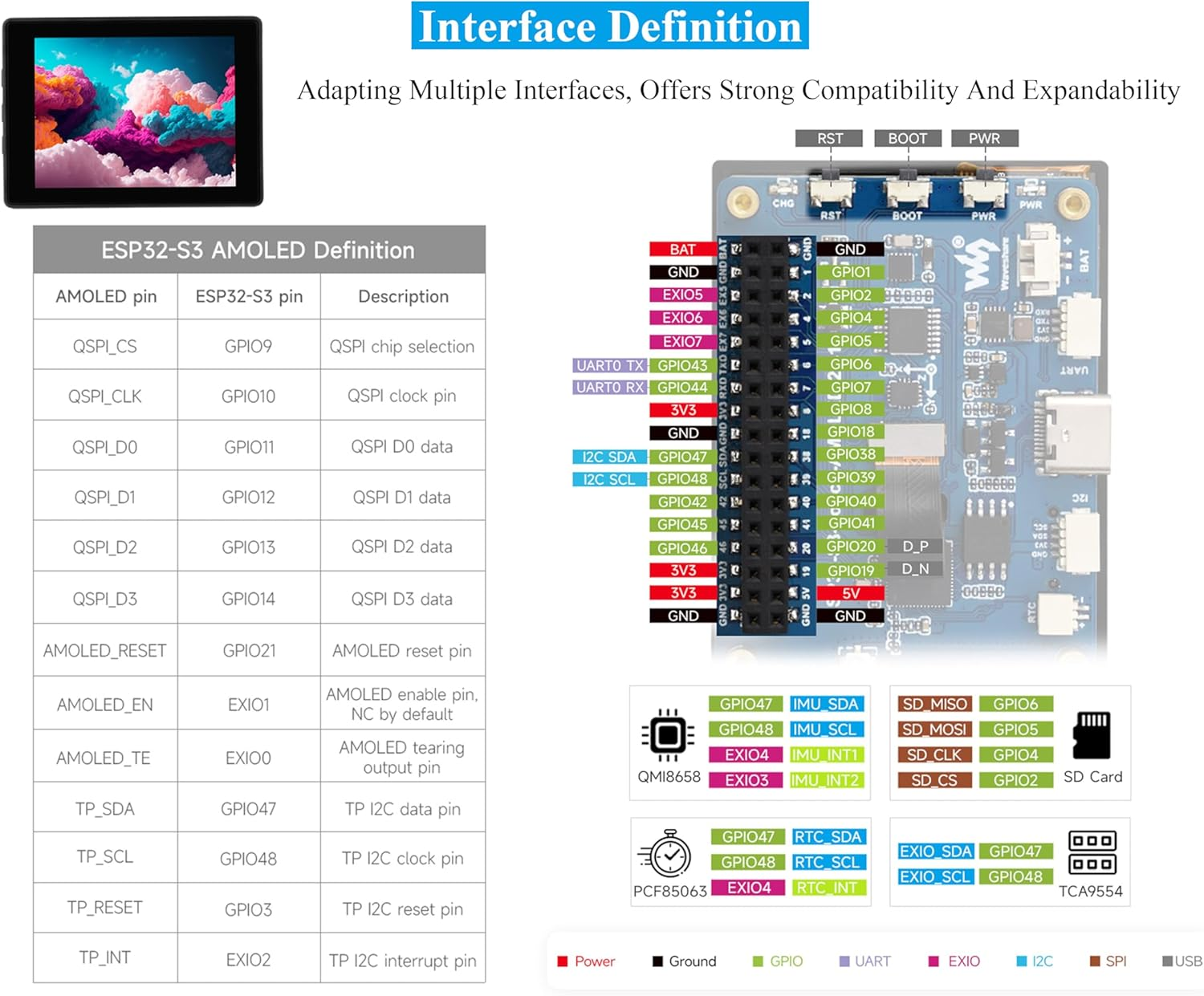 ESP32-S3 2.41Inch AMOLED Capacitive Touch Display Development Board, 600X450 Resolution 16.7M Colors, 32-Bit LX7 Dual-Core Processor, Support Wi-Fi and Bluetooth 5, Rich Interfaces (With Case) image number 1