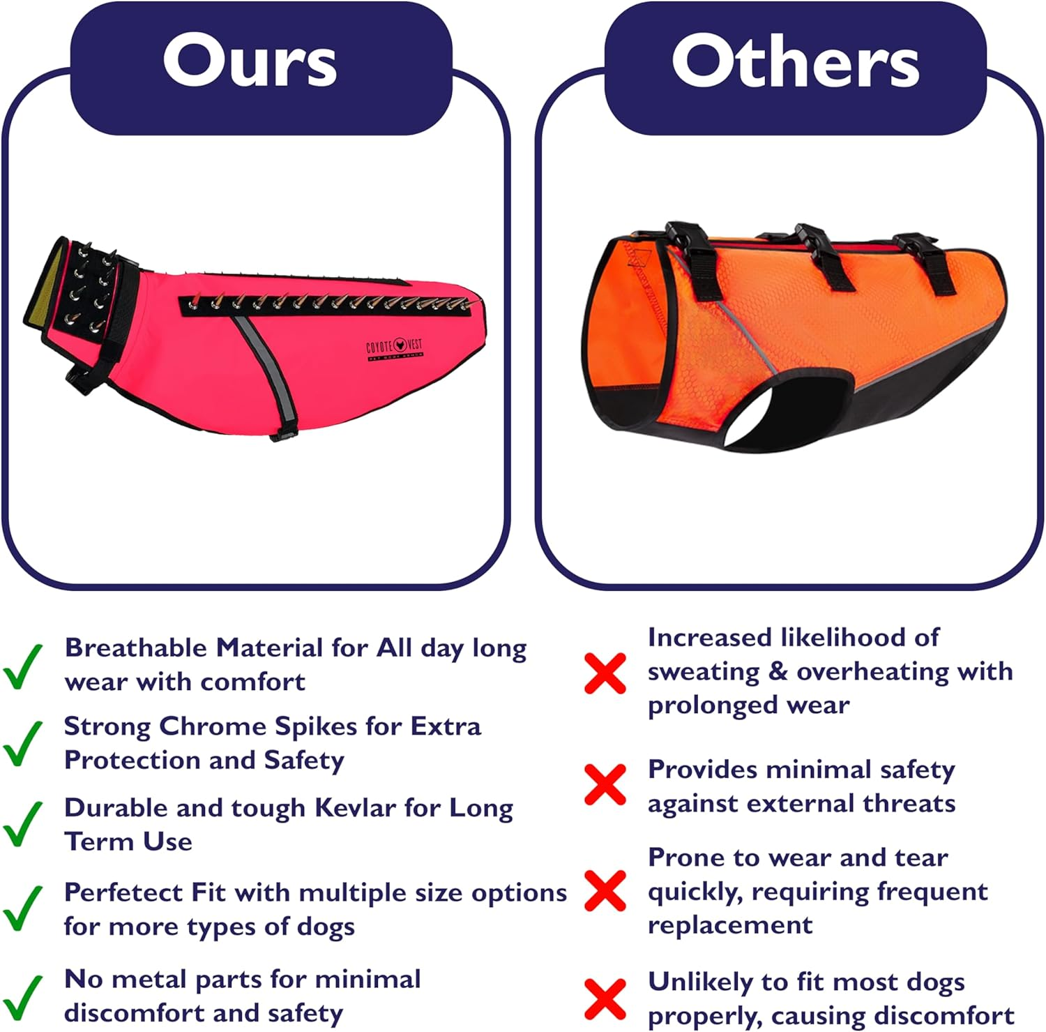 Coyotevest Dog Harness Protection Vest, Reflective Dog Accessories with Spikes to Shield Your Pet from Raptor and Animal Attacks, Proudly Made in America (Medium, Pink) image number 2